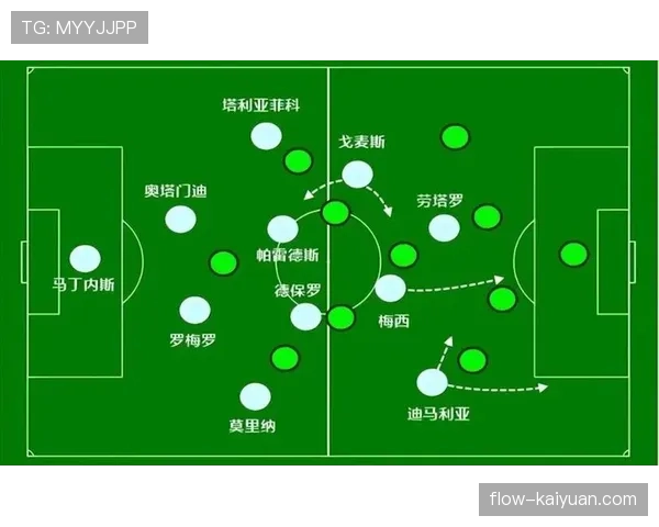 伊萨克与劳塔罗的关键差异：终结效率与战术角色如何塑造他们的进攻影响力