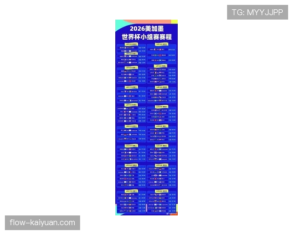 2026世界杯小组赛48支球队的积分排名规则是怎么规定的